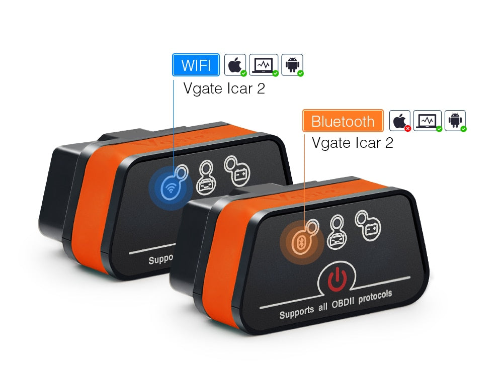 Vgate icar2 Bluetooth/Wifi OBD2 Diagnostic-tool ELM327 Bluetooth/wifi OBD 2 Scanner Mini ELM327 for android/PC/IOS Code Reader