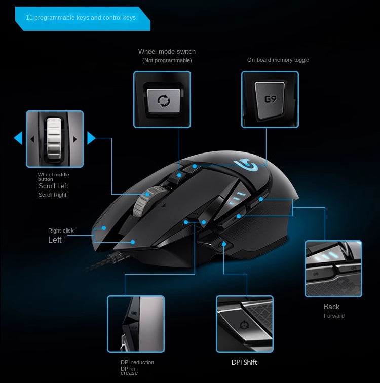 Logitech G502Hero Dominator Cable Gaming Mouse G502SE Esports RGB Backlight
