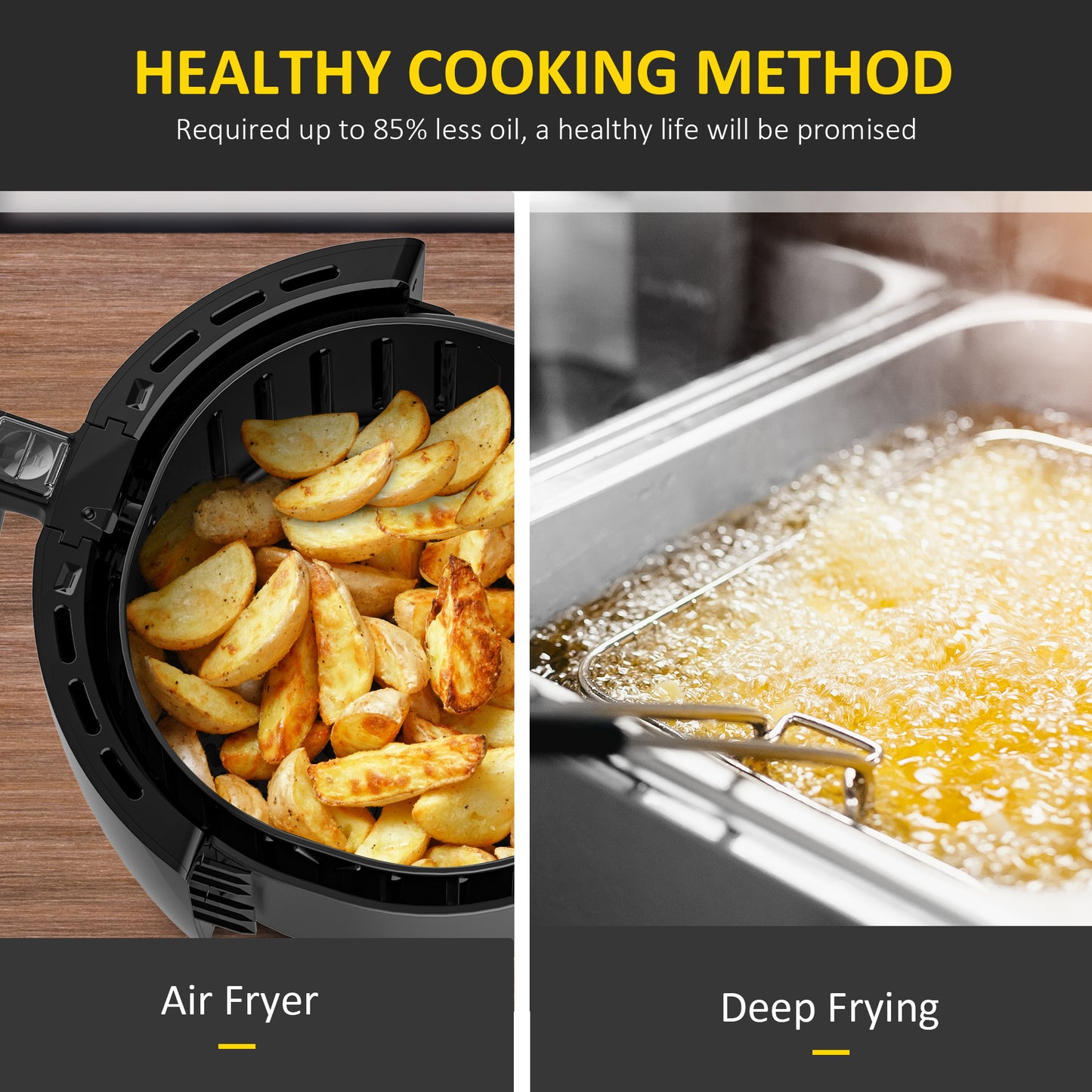HOMCOM Air Fryer 1700W 5.5L with Digital Display Adjustable Temperature