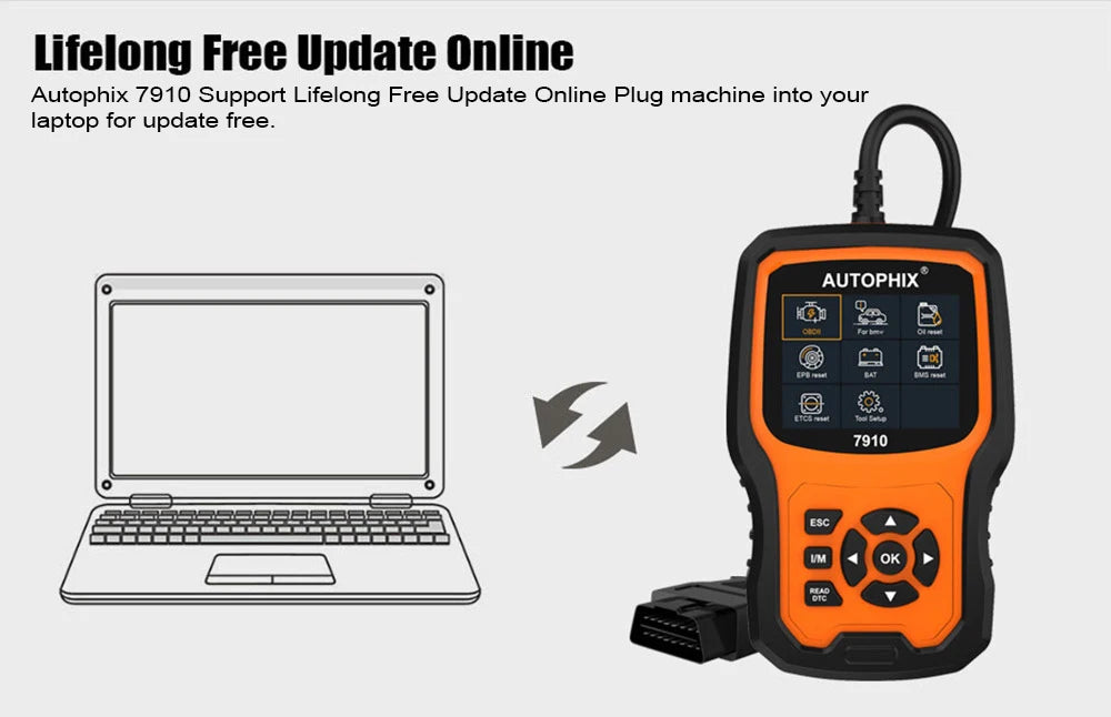 Autophix 7910 OBD2 Diagnostic Tool For BMW For Rolls Royce for Mini Oil Airbag Battery Reset Car OBD 2 Scanner All System