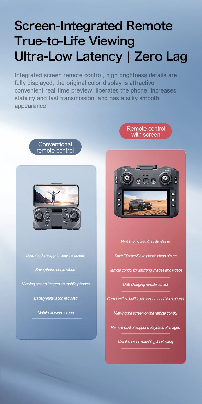 GT8 Drone GPS 8K Professional HD 360° Dual Cameras 5G WIFI Brushless Motors Obstacle Avoidance Foldable Quadcopter