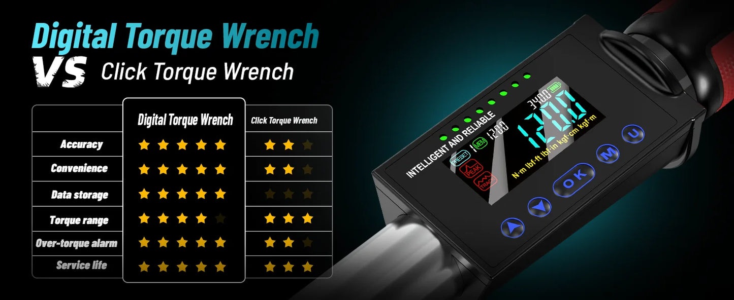 Digital Torque Wrench 1/2” Drive Electronic Torque Wrench Kit 17-340N.m Torque Accurate Electronic Wrench