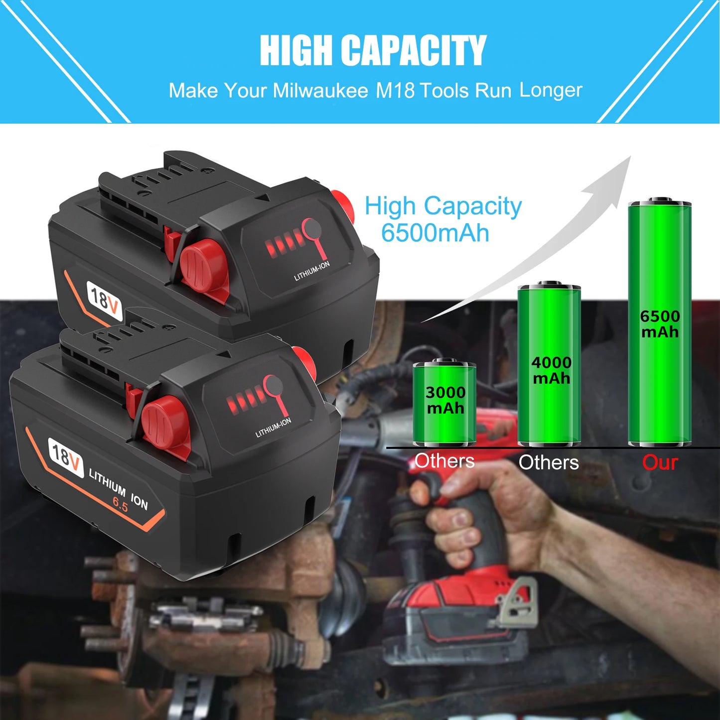 18V 6.5/5.5Ah For Milwaukee M18 Battery Rechargeable Milwaukee Lithium Battery 48-11-1860 48-11-1850 48-11-1840 48-11-1820