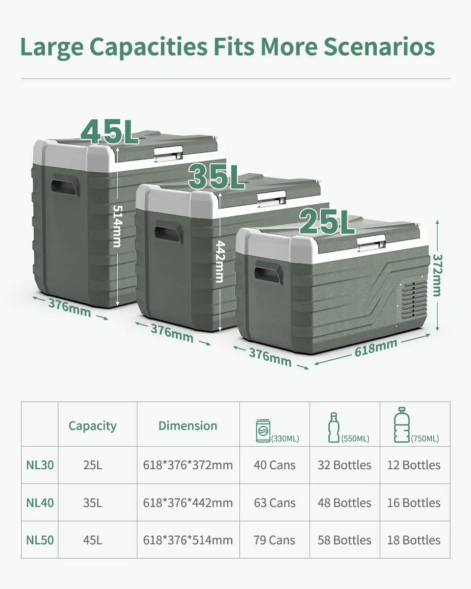 Alpicool NL 25L 35L 45L Car Refrigerator 12V Compressor Fridge Freezer 12/24V DC 100-240V AC Portable Cooler for Camping Travel