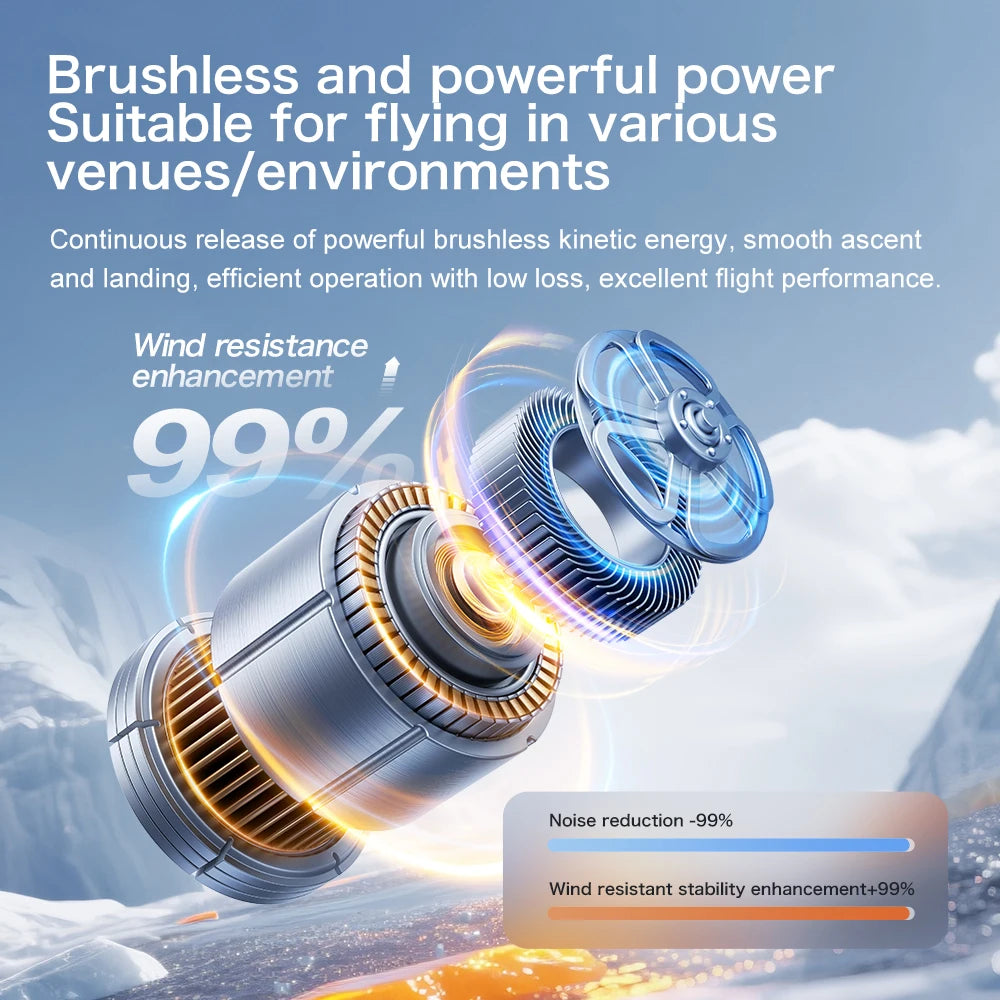 GT8 Drone GPS 8K Professional HD 360° Dual Cameras 5G WIFI Brushless Motors Obstacle Avoidance Foldable Quadcopter