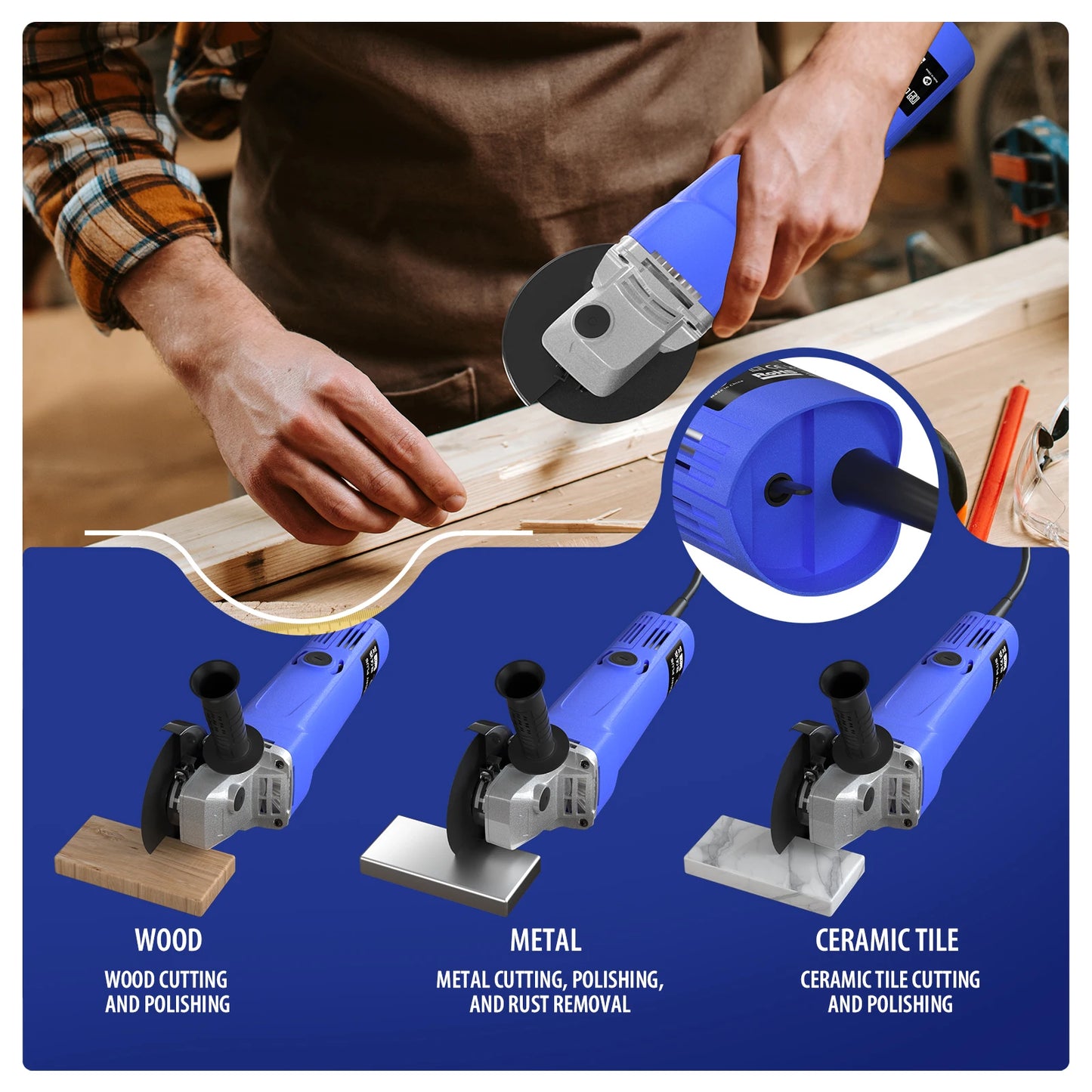 Professional Corded Angle Grinder 900W Angle Grinder for Cutting, Sanding, Polishing and Grinding, 12000RPM Speed,115mm Disc