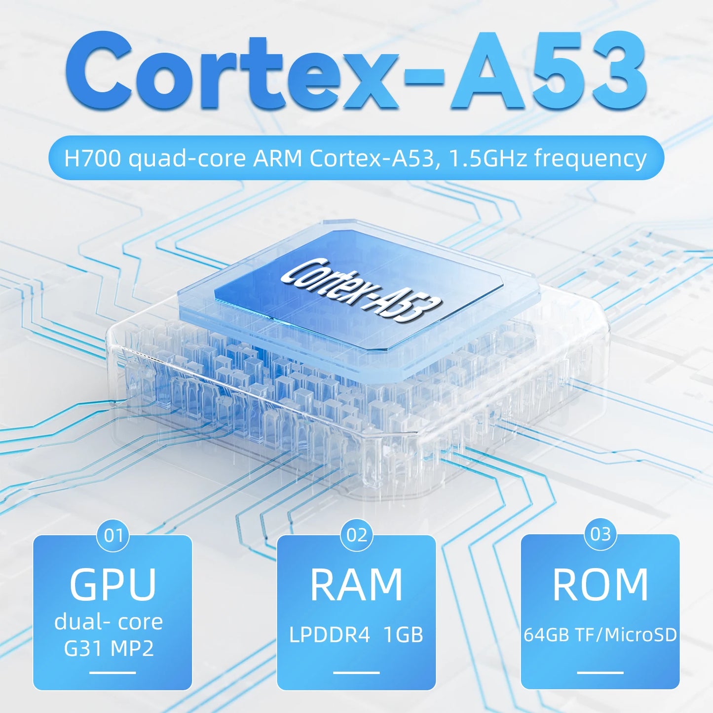 ANBERNIC RG35XX Plus Handheld Game Console 3.5" IPS Screen With 3300mAh Linux System Retro Games Console Built-in 64G 5000 Games
