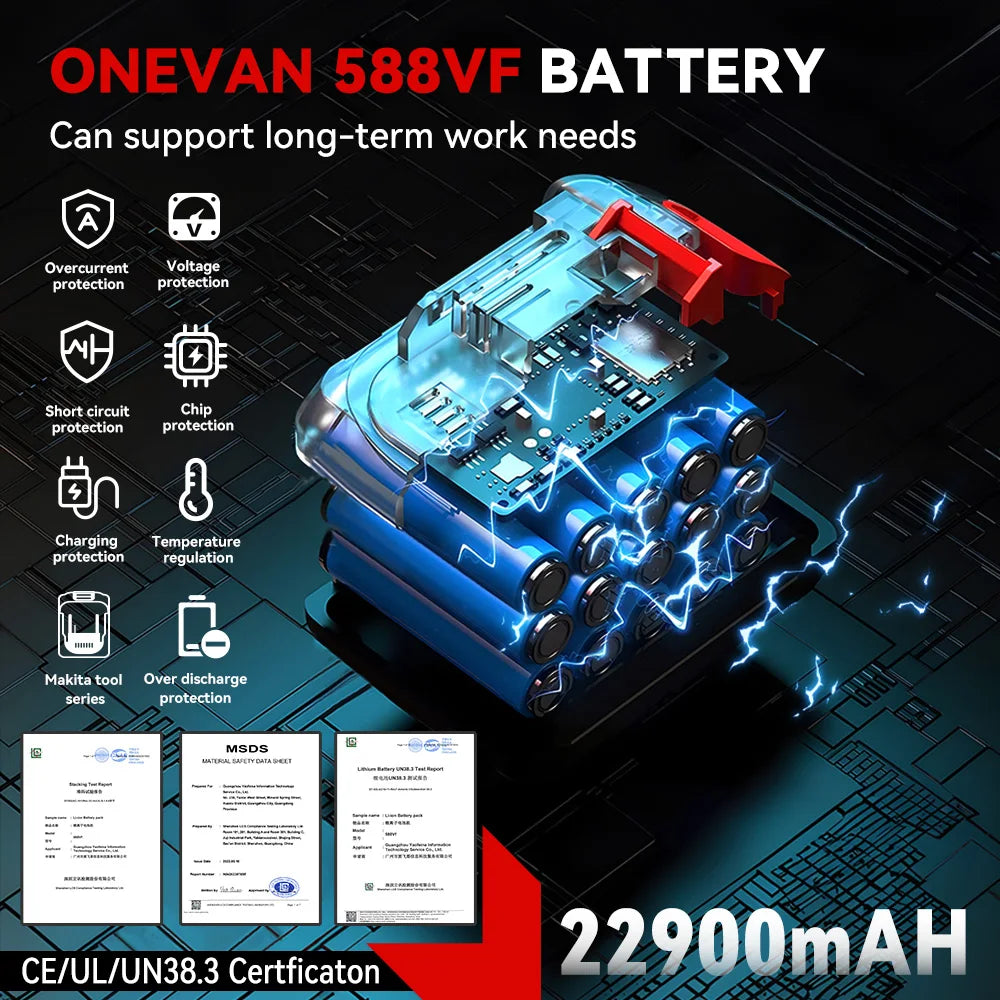 ONEVAN 1/2inch 520N.M Brushless Electric Wrench Cordless Torque Impact Wrench Car Repair Power Tool Set for 21V 18V Battery