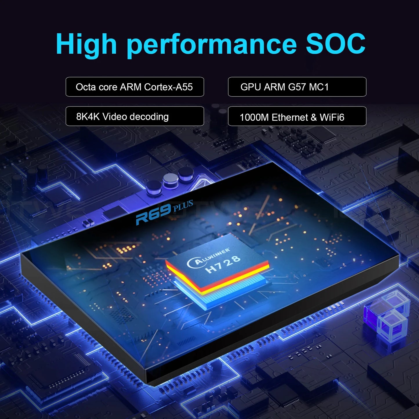 New Smart TV BOX Android 14.0 WIFI6 64GB 4GB HDMI Media Player Octa Core Buletooth 5.0