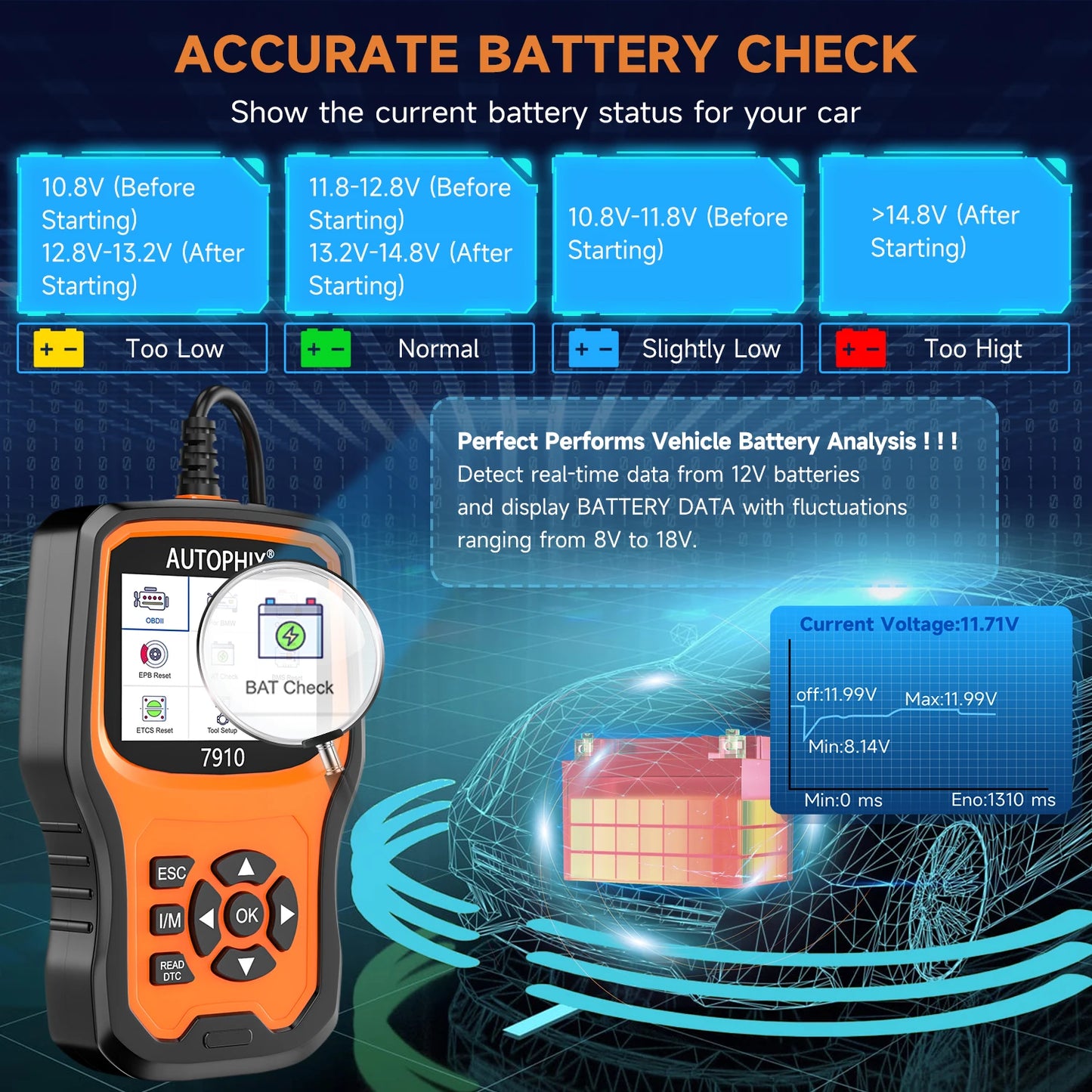 Autophix 7910 OBD2 Diagnostic Tool For BMW For Rolls Royce for Mini Oil Airbag Battery Reset Car OBD 2 Scanner All System