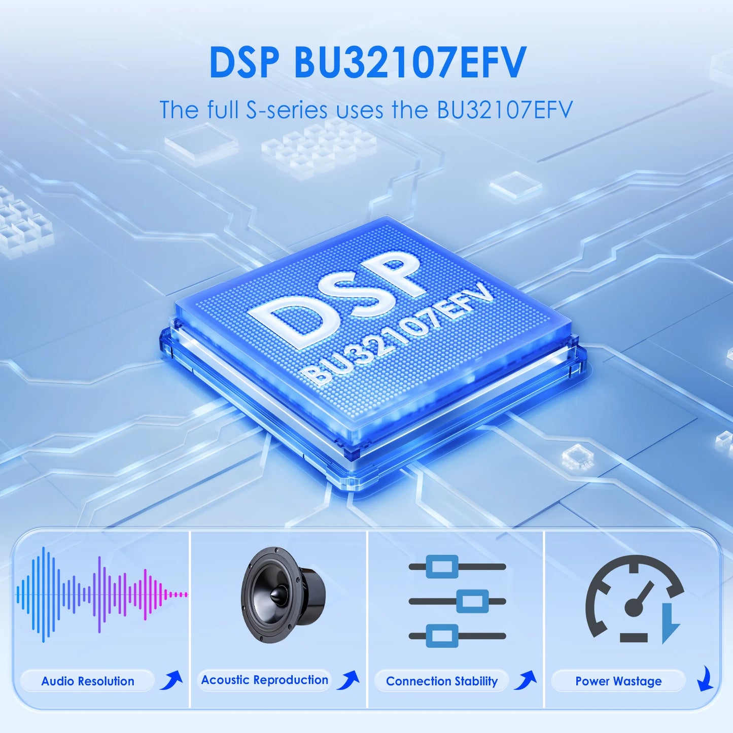 7''DSP System 2 Din Android 13 Auto Radio Car Multimedia Player For BMW E46 CarPlay 4G GPS 2din Autoradio