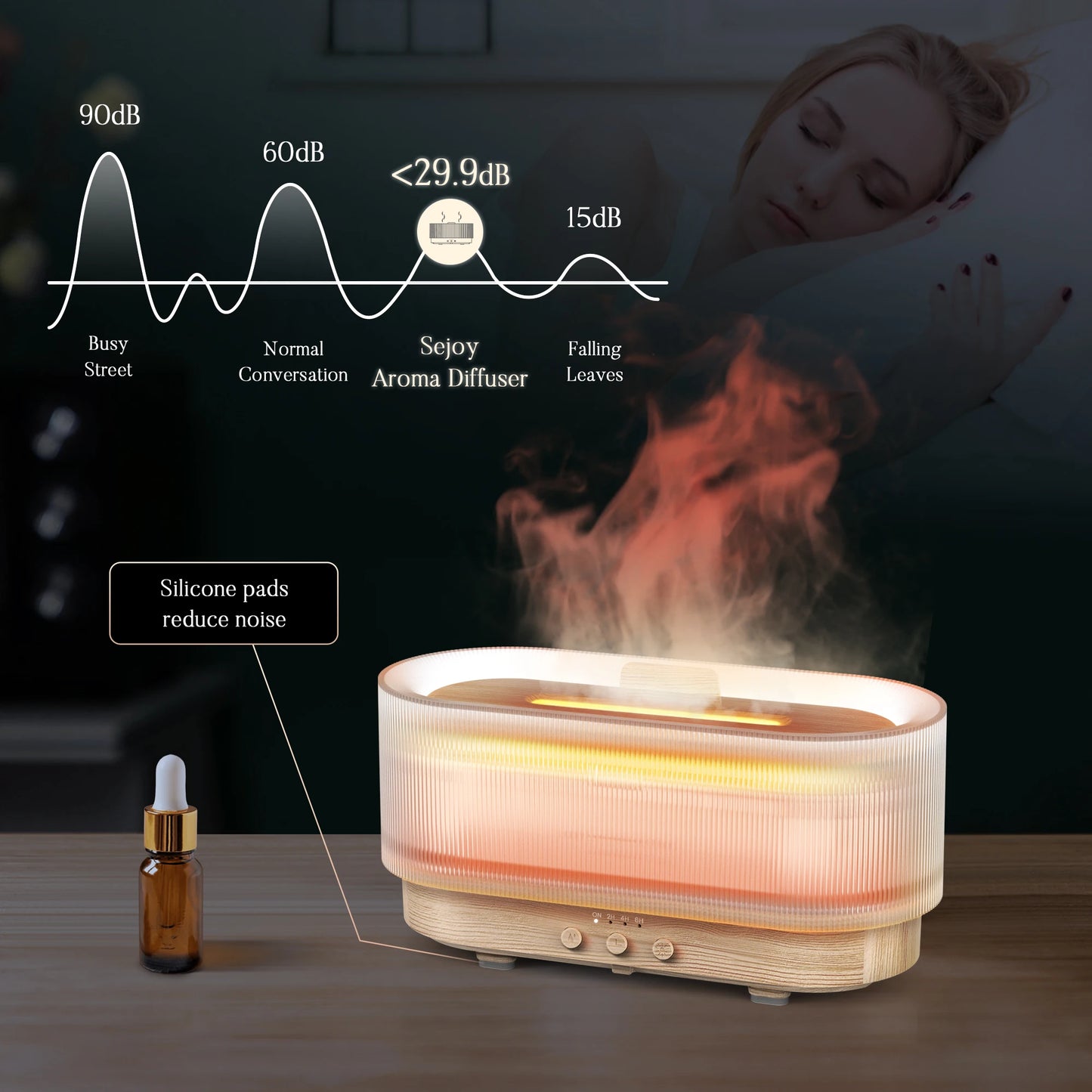 Sejoy Flame Aromatic Aroma Diffuser 300ml USB Household Air Humidifier With Cool Mist Colorful Desktop Purifier Bedroom
