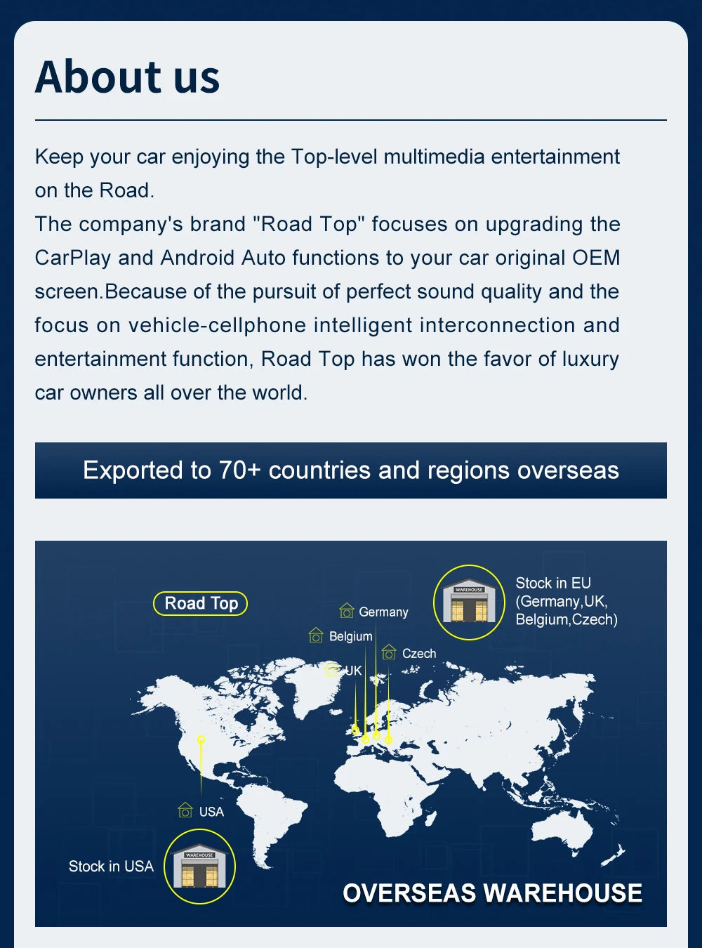 Android 13 Touch Screen for Mercedes Benz A B CLA GLA  W176 X117 X156 W463 W246 2013-2015 GPS Carplay Android Auto Car Radio