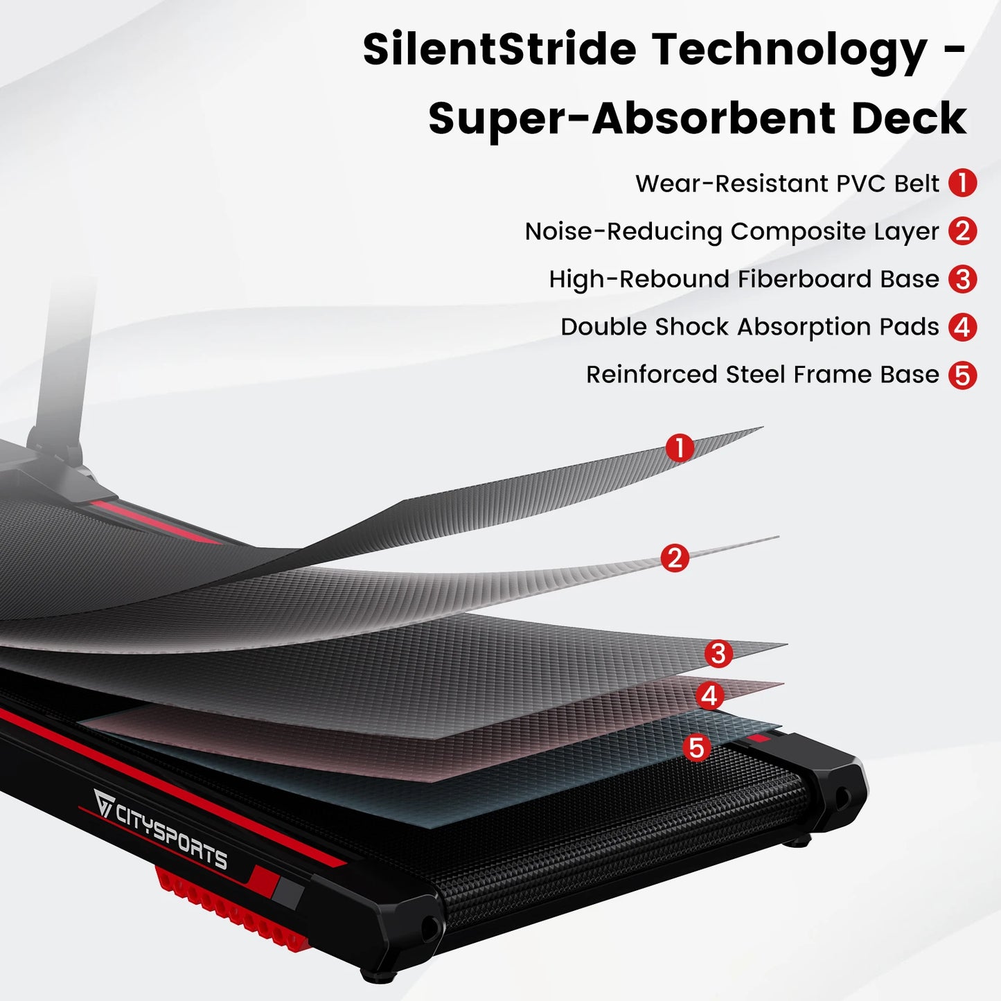 CITYSPORTS PRO Electric Folding Treadmill with Auto Incline - 12 km/h Max Speed, Smart App Control, LED Display, Compact Home & Gym