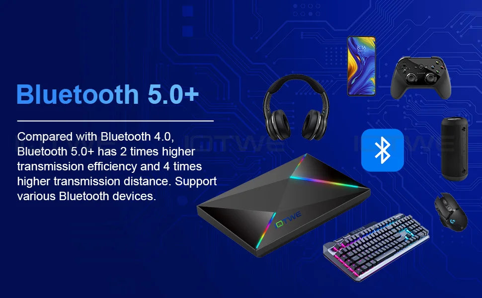 New Smart TV BOX Android 14.0 WIFI6 64GB 4GB HDMI Media Player Octa Core Buletooth 5.0