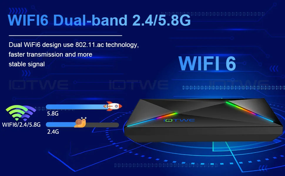 New Smart TV BOX Android 14.0 WIFI6 64GB 4GB HDMI Media Player Octa Core Buletooth 5.0