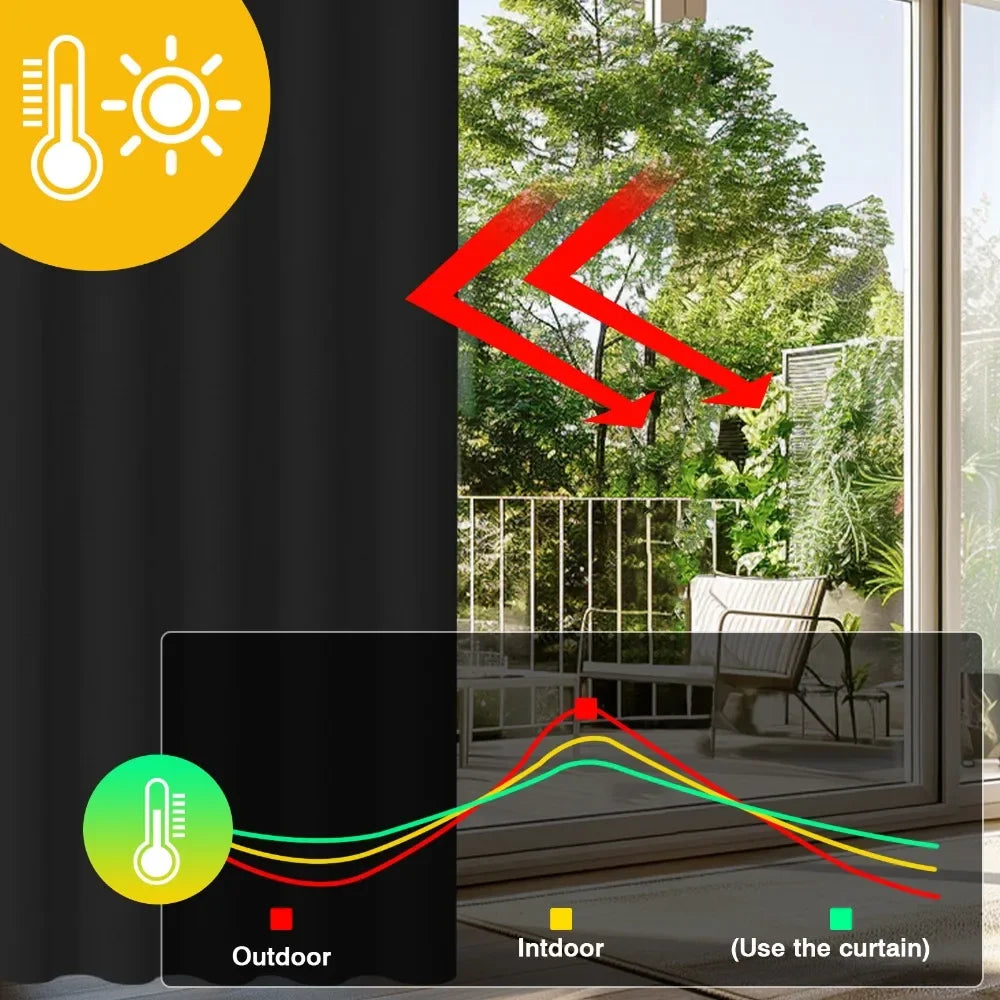 1PC 90% Blackout Curtain for Bedroom Living Room Window Screen Thermal Insulated Light Reducing Shade Drapes