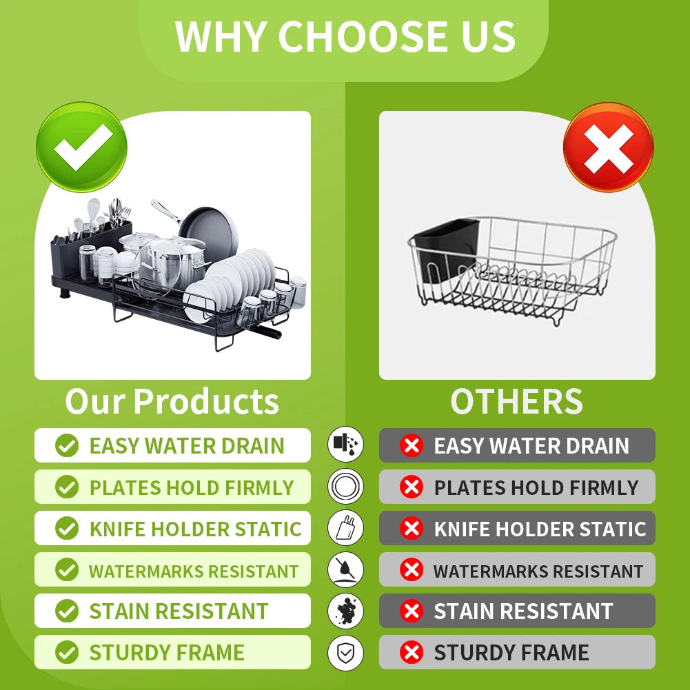 Dish Drainer Rack - Extendable Dish Drainer, Multifunctional Anti-Rust Dish Rack for Kitchen Counter, with Cutlery & Cup Holders