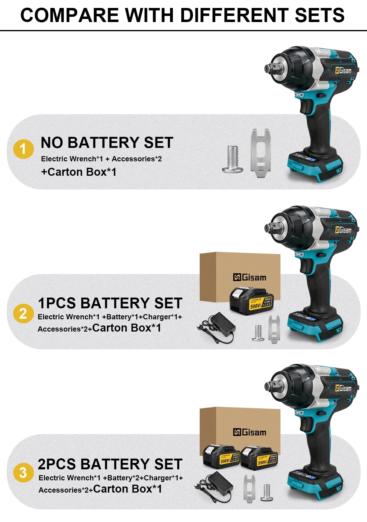 Gisam Torque Brushless Electric Impact Wrench 1/2 inch Impact Gun Cordless Wrench Power Tool For Makita 18V Battery Pin