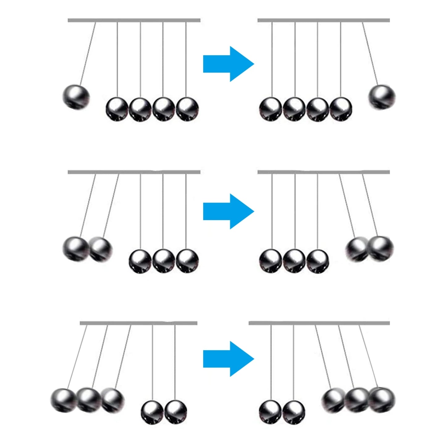 Science Balance Balls Newton's Balance Balls Newton's  Balance Steel Balls Physics Science Pendulum Ornaments  Desk