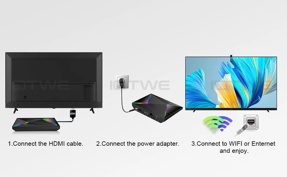 New Smart TV BOX Android 14.0 WIFI6 64GB 4GB HDMI Media Player Octa Core Buletooth 5.0