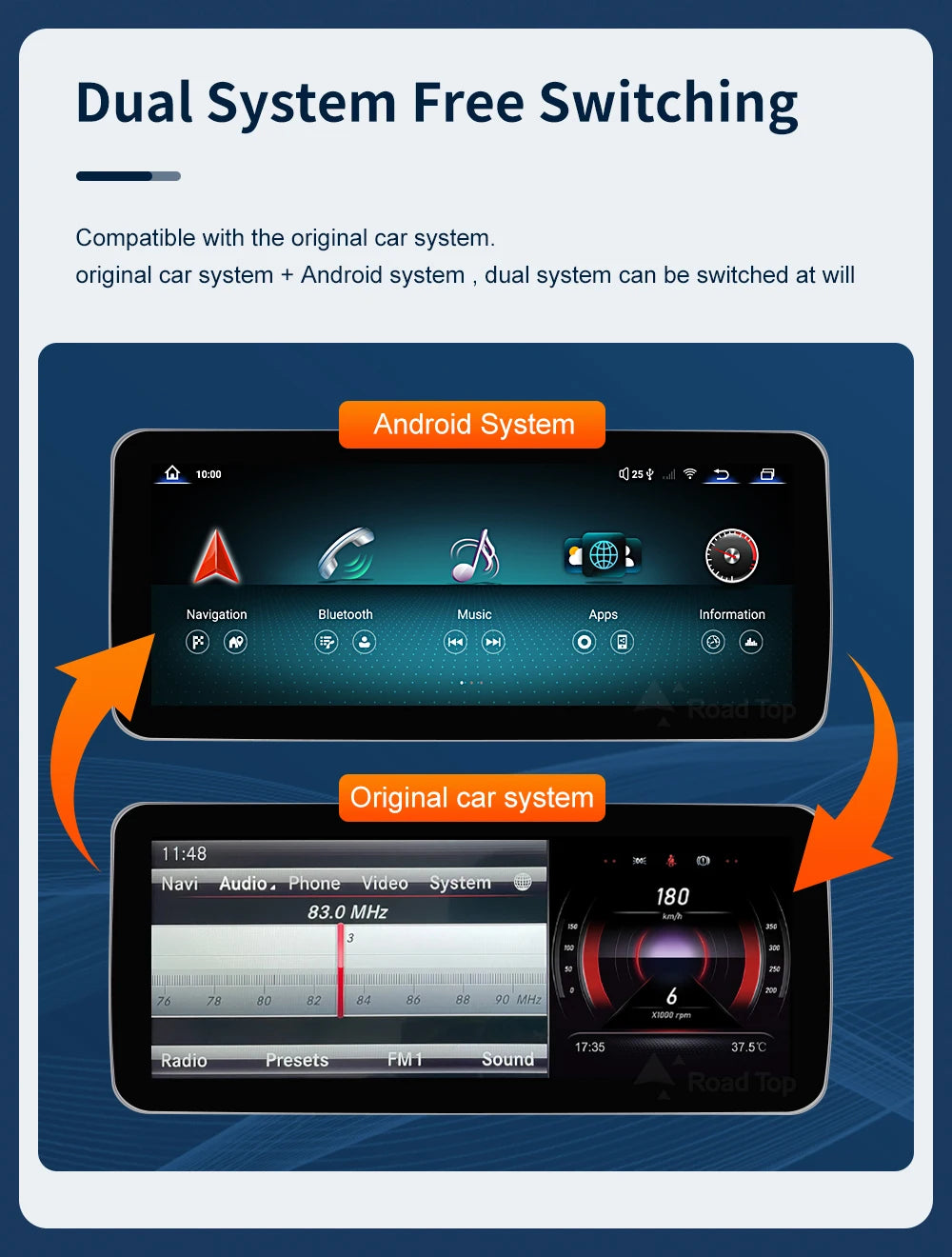Android 13 Touch Screen for Mercedes Benz A B CLA GLA  W176 X117 X156 W463 W246 2013-2015 GPS Carplay Android Auto Car Radio