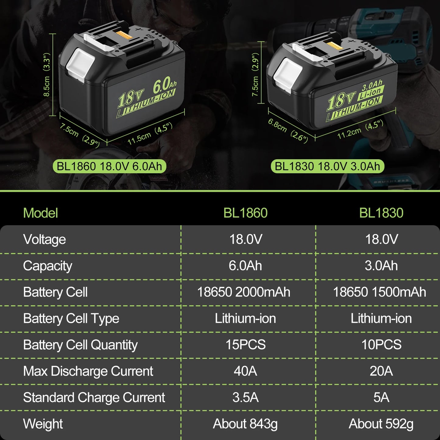 For Makita 18V Power Tools Lithium Battery BL1860 18V 6000mAh For Makita Tools Replace Battery BL1830 18V 3000mAh