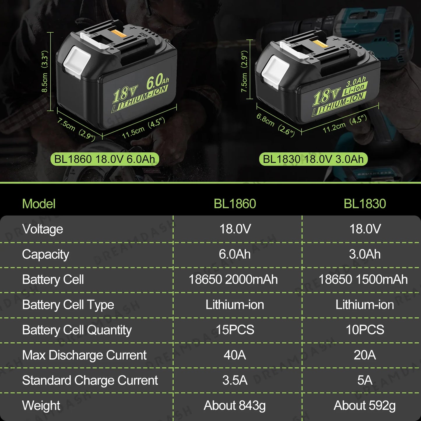 For Makita 18V Power Tools Lithium Battery BL1860 18V 6000mAh For Makita Tools Replace Battery BL1830 18V 3000mAh