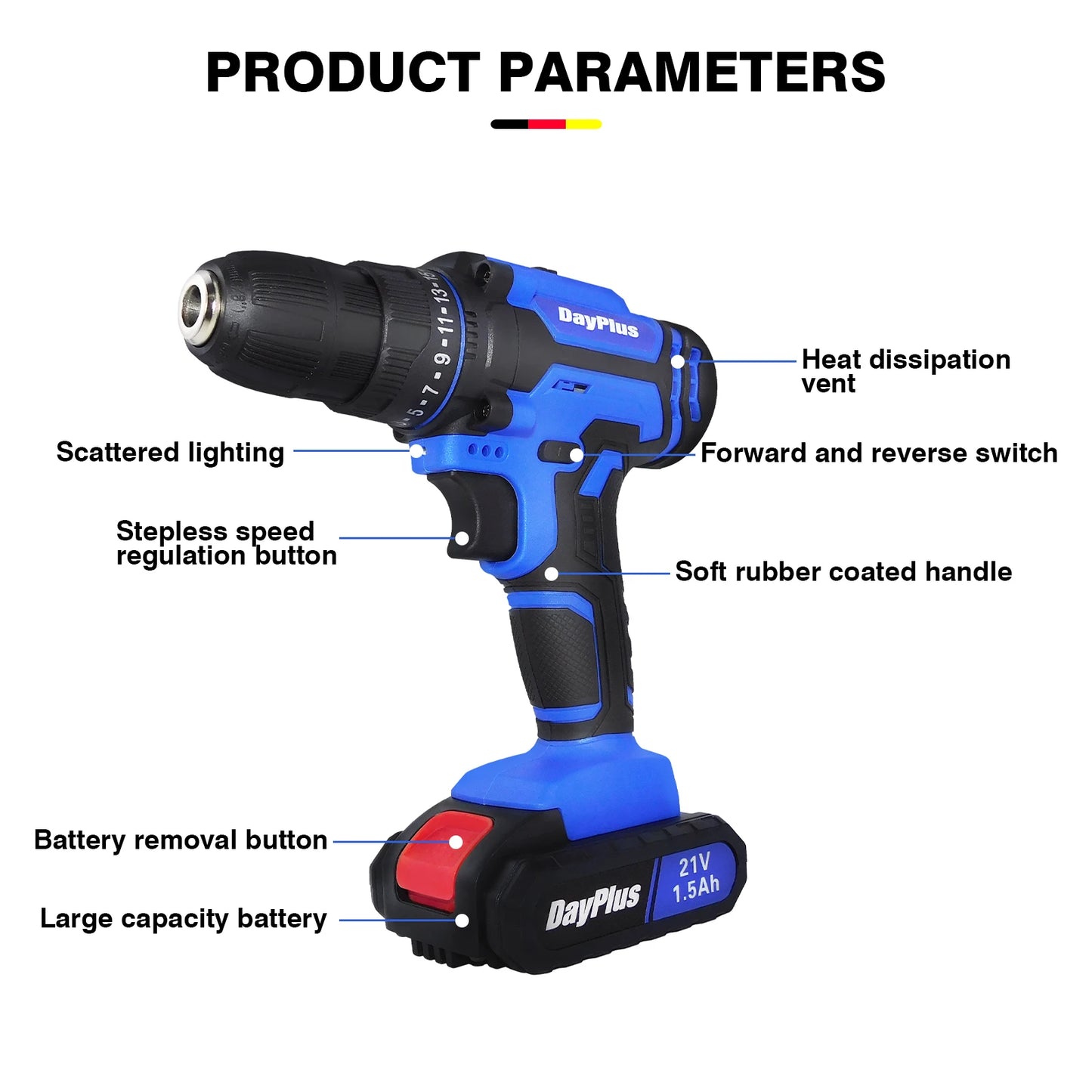 21V Cordless Power Drill,Handheld Screwdriver Drill Set with 25+1 Torque Setting,1.5AH Li-ion Battery&Fast Charger,2-Gear Drill
