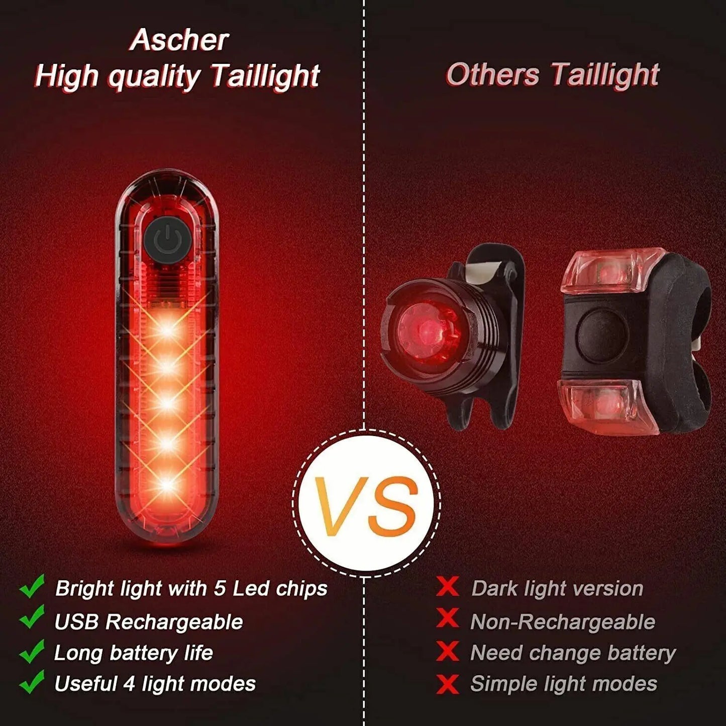 Mountain Bike Lights USB Rechargeable Bicycle T6 LED Torch Front Rear Lamp Set